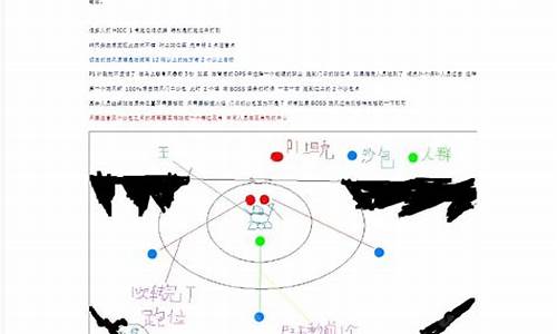 10人hicc攻略冰冠堡垒所有boss攻