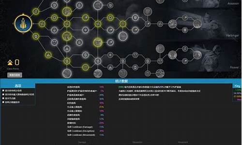 加点模拟器85级_加点模拟器85级怎么玩