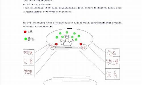 hicc攻略详细教程_hicceais