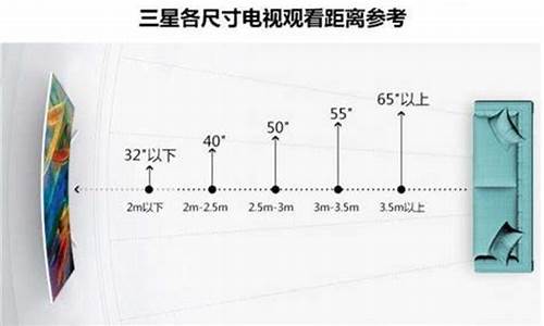 lol视距多少合适_lol视野距离